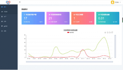 最新2022独立版智狐聚合支付v1.0.5.21_聚合支付系统源码