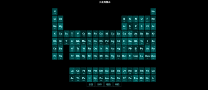 一个超高级的元素周期表页面html源码