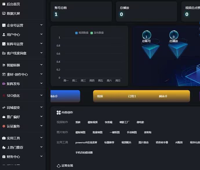 2024抖音矩阵云混剪系统 源码短视频矩阵营销系统V2.3.0（免授权版）